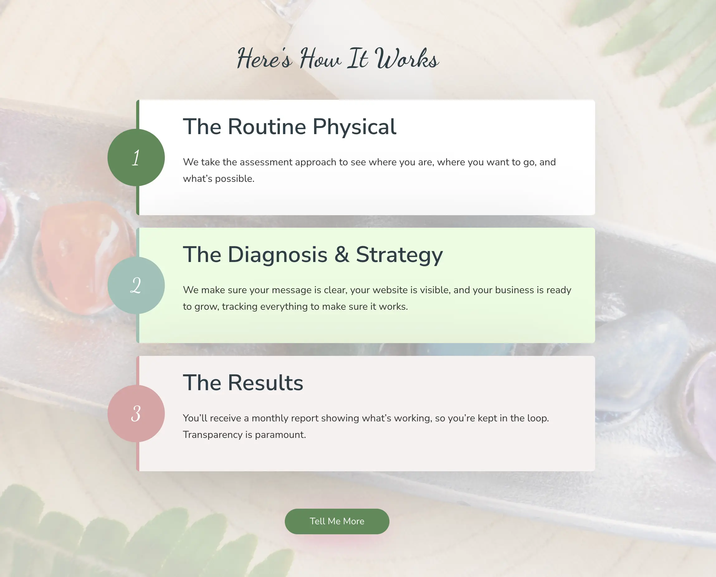 Three-step “Here’s How It Works” process section: The Routine Physical, The Diagnosis & Strategy, and The Results.